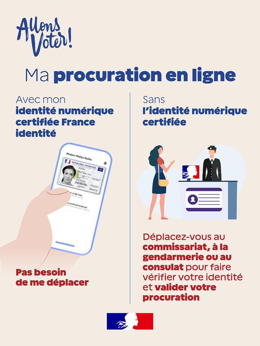 Avec ou sans identité numérique France Identité